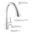Смеситель для мойки Grohe Zedra 32294002