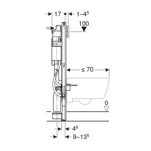 Инсталляция для подвесного унитаза Geberit Duofix UP320 111.375.00.6 (с площадками для поручней)