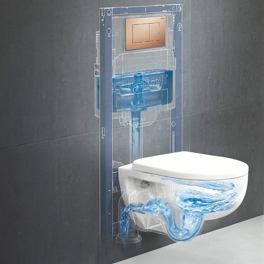 Смывная клавиша Geberit Sigma40 Square 115.629.QB.1 (брашированное красное золото, с легкоочищаемой поверхностью)